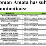 Academy nominees 2025