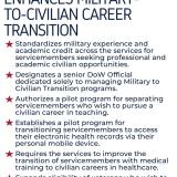 Military-to-Civilian Translation