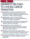 Career