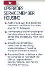 Housing