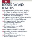 Pay Raise