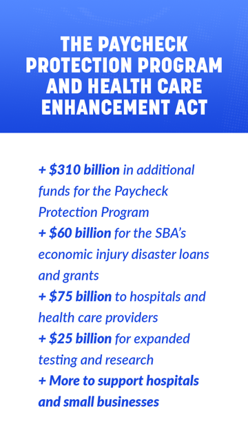 Paycheck and Health Care Act